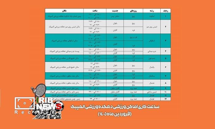 برگزاری کلاس‌های ورزشی رایگان در مجموعه المپیک کیش