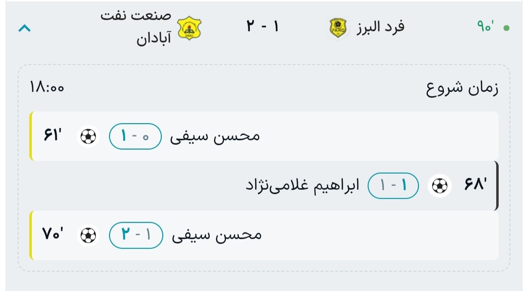 پیروزی صنعتنفت آبادان با نتیجه ۲ بر یک مقابل فرد البرز پیروزی صنعتنفت آبادان با نتیجه ۲ بر یک مقابل فرد البرز